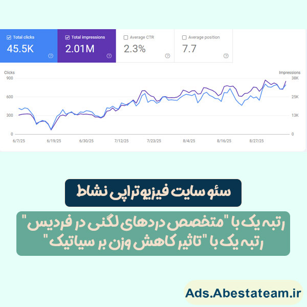 seo-in-tehran-19