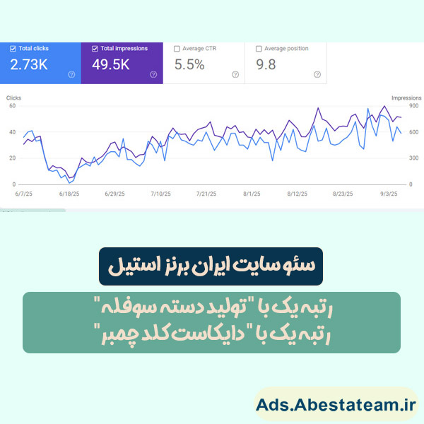 seo-in-tehran-21