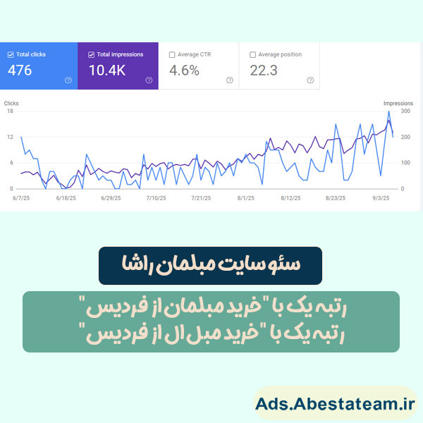seo-in-tehran-22